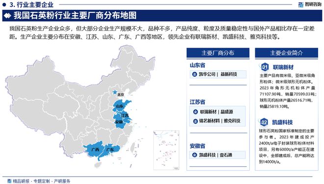 国石英粉行业市场发展前景研究报告九游会J9入口石英粉行业分析！中(图2)